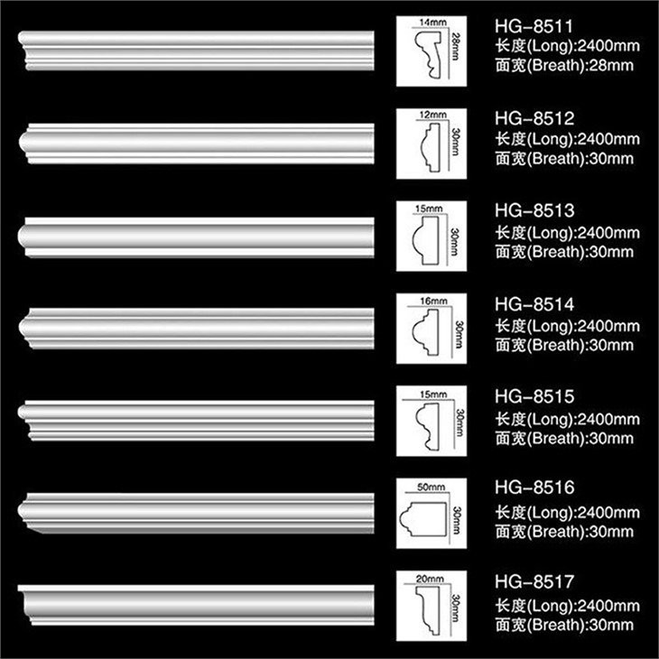 2 countertop edge trim